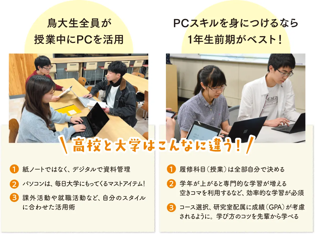 高校と大学はこんなに違う！