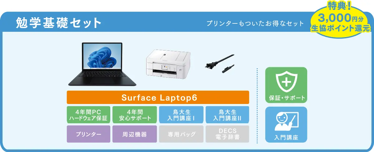 勉学基本セット