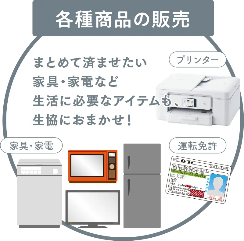 各種商品の販売