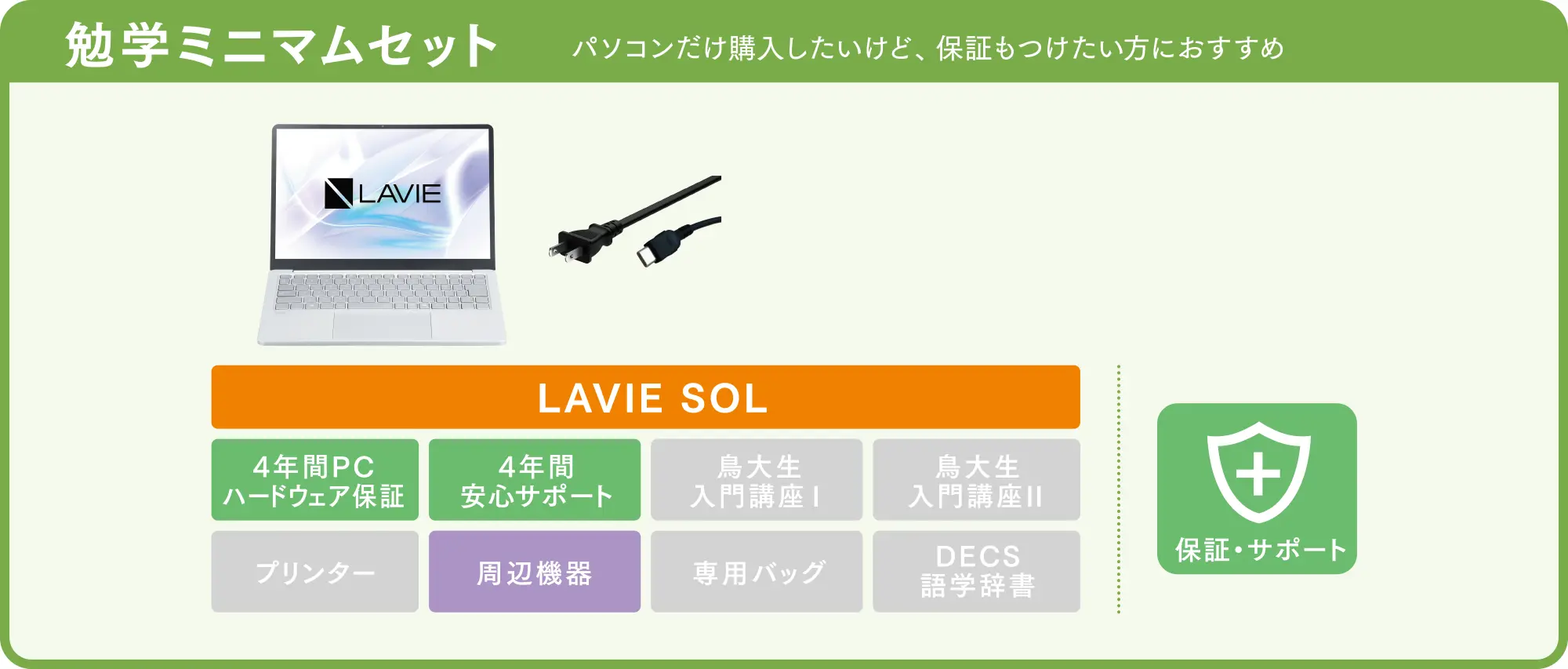 勉学ミニマムセット