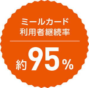 昨年度新入生の申込み率