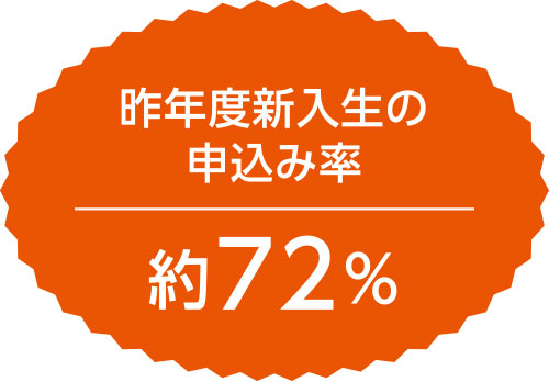 昨年度の新入生の申込み率